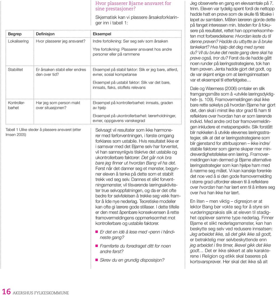 Tabell 1 Ulike steder å plassere ansvaret (etter Imsen 2005) Ytre fortolkning: Plasserer ansvaret hos andre personer eller på rammene Eksempel på stabil faktor: Slik er jeg bare, atferd, evner,