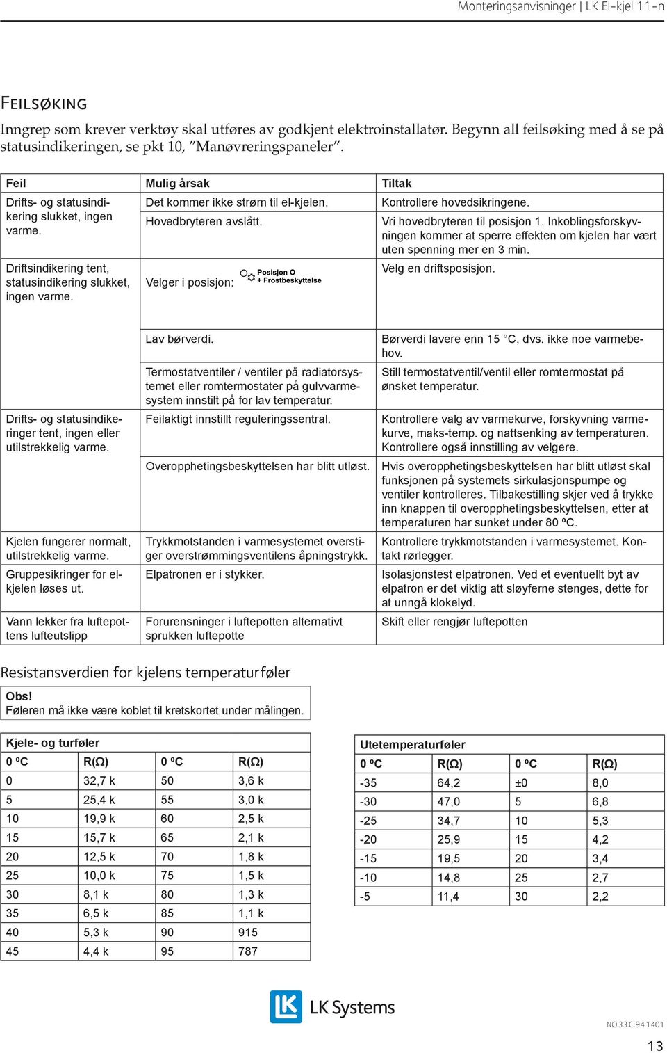 Velger i posisjon: Kontrollere hovedsikringene. Vri hovedbryteren til posisjon 1. Inkoblingsforskyvningen kommer at sperre effekten om kjelen har vært uten spenning mer en 3 min.