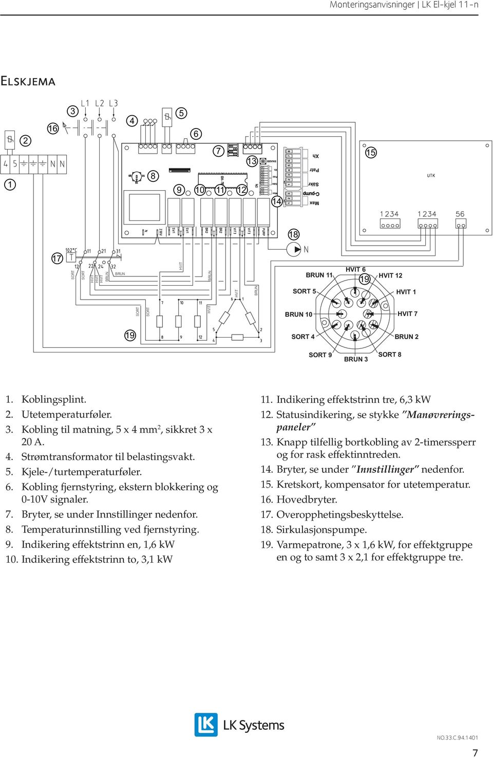 . Kobling fjernstyring, ekstern blokkering og 0-10V signaler.. Bryter, se under Innstillinger nedenfor. 8. Temperaturinnstilling ved fjernstyring. 9. Indikering effektstrinn en, 1, kw 10.