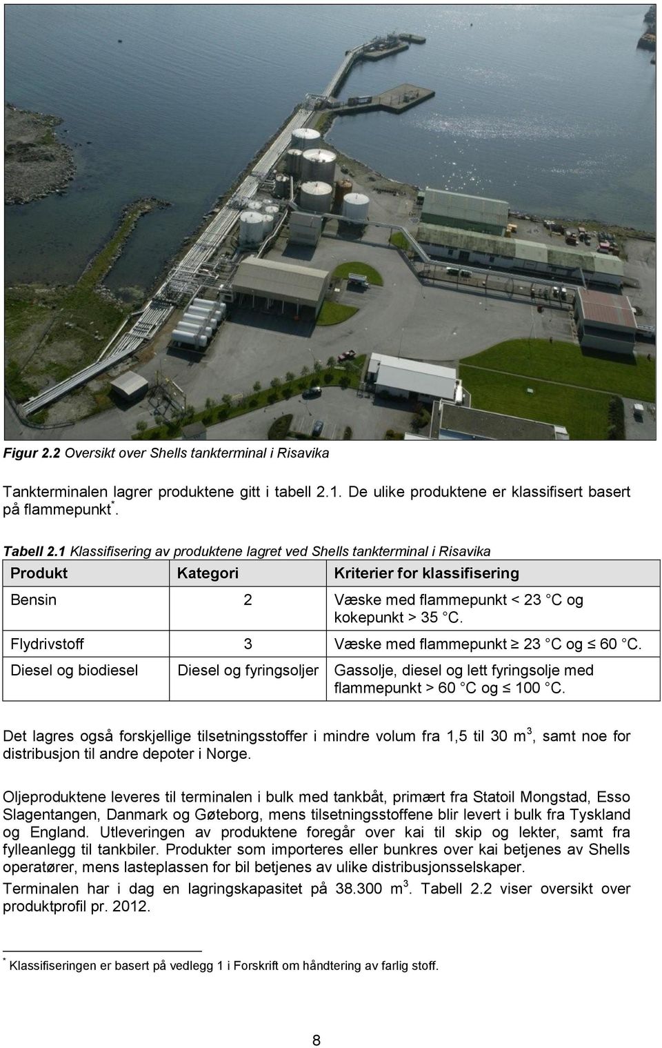 Flydrivstoff 3 Væske med flammepunkt 23 C og 60 C. Diesel og biodiesel Diesel og fyringsoljer Gassolje, diesel og lett fyringsolje med flammepunkt > 60 C og 100 C.