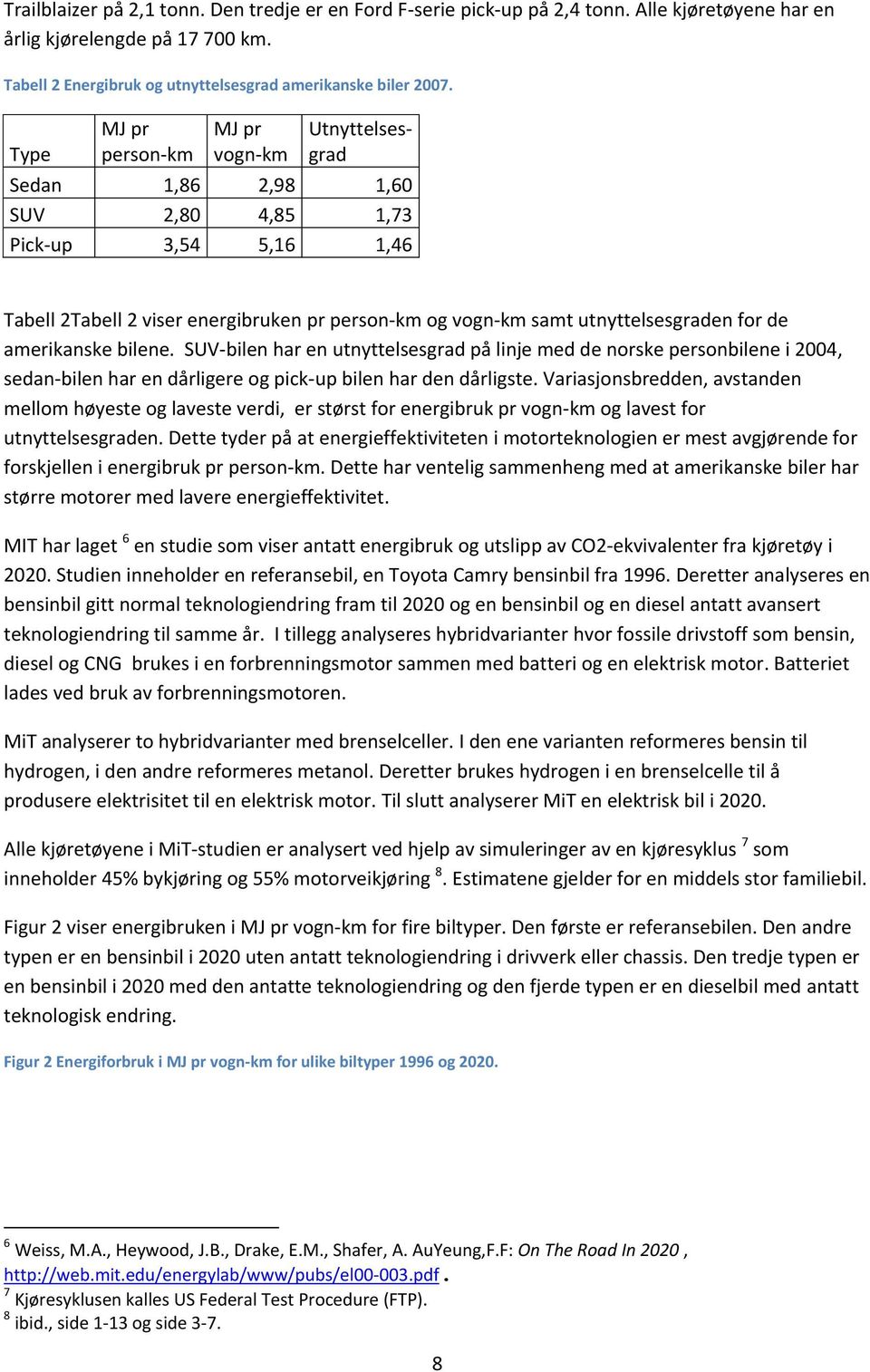 for de amerikanske bilene. SUV-bilen har en utnyttelsesgrad på linje med de norske personbilene i 2004, sedan-bilen har en dårligere og pick-up bilen har den dårligste.