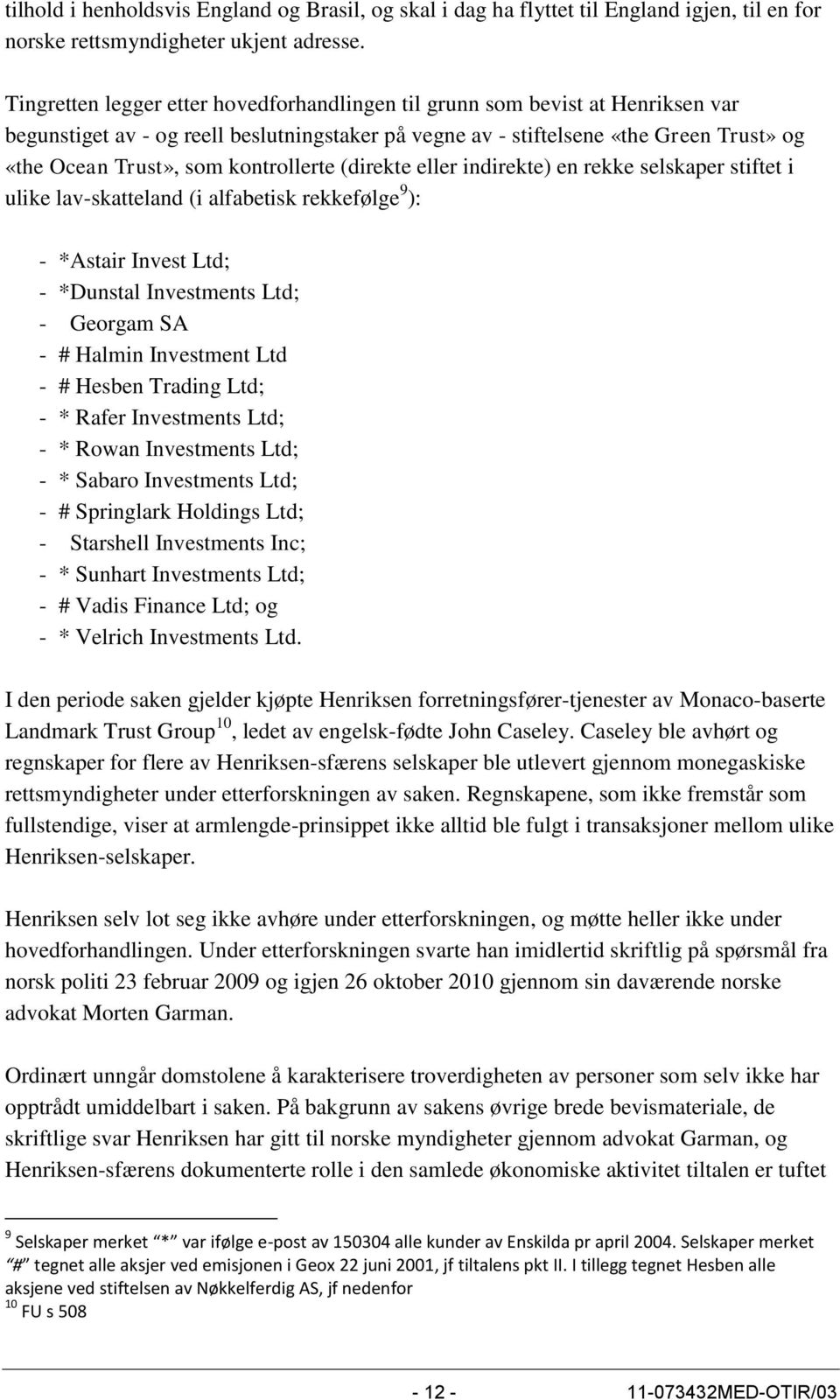 kontrollerte (direkte eller indirekte) en rekke selskaper stiftet i ulike lav-skatteland (i alfabetisk rekkefølge 9 ): - *Astair Invest Ltd; - *Dunstal Investments Ltd; - Georgam SA - # Halmin