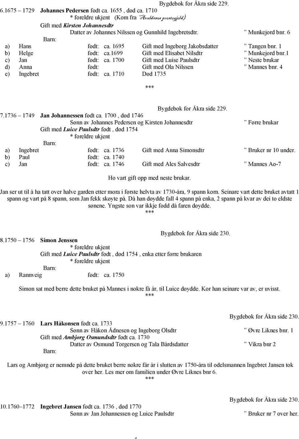 1700 Gift med Luise Paulsdtr Neste brukar d) Anna født: Gift med Ola Nilssen Mannes bnr. 4 e) Ingebret født: ca. 1710 Død 1735 Bygdebok for Åkra side 229. 7.1736 1749 Jan Johannessen født ca.