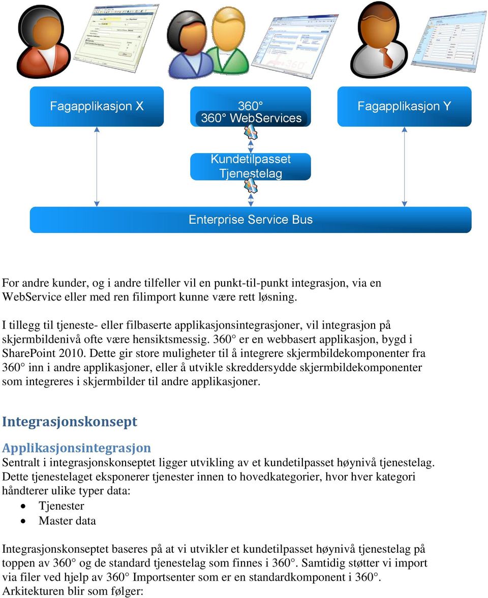 er en webbasert applikasjon, bygd i SharePoint 2010.