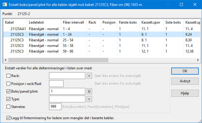 Velger du å ha det unikt innenfor hele nettområdet kan du definere et utgangspunkt for skjøteboks ID i dialogen Konfigurer nettområde under arkfanen Element ID.