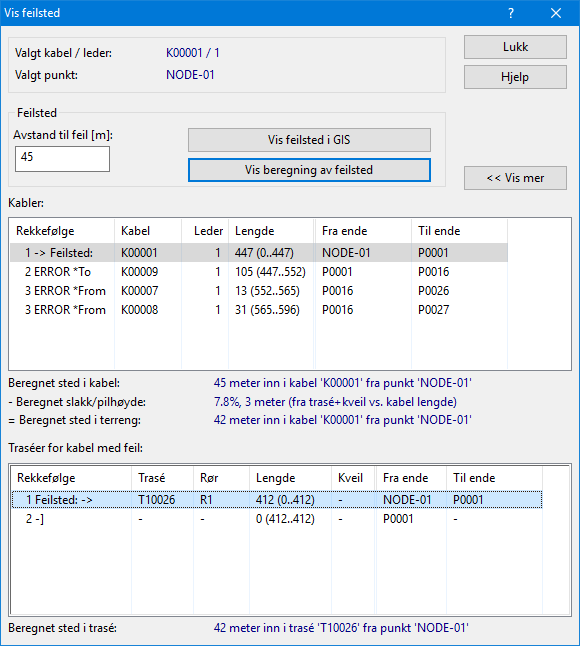 5. Du kommer til denne dialogen: 6. Oppgi lengden som er målt til feilen. 7. Hvis du har en kartmodul som støtter denne funksjonen kan du trykke på knappen Vis feilsted i GIS.