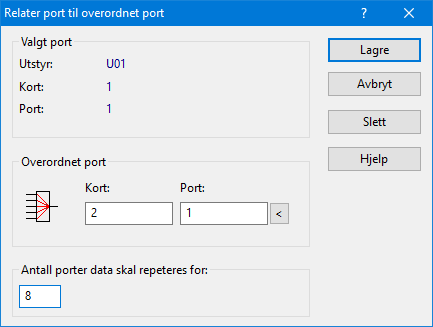 Her kan du oppgi mottatt nivå i dbm. AGC Her kan du oppgi radioens AGC i volt. Modulasjon Her kan du oppgi modulasjon. Relater port til overordnet port 1. Gå til Utstyrkartotek. 2.