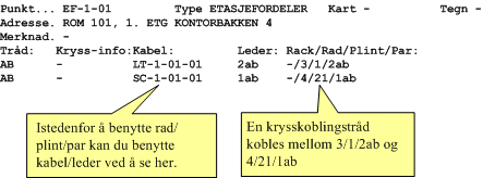 I seksjonen "RUTINGEN AV LINJEN" ser du hvordan linjen skal patches eller krysskobles på de forskjellige patchpanelene eller plintene.