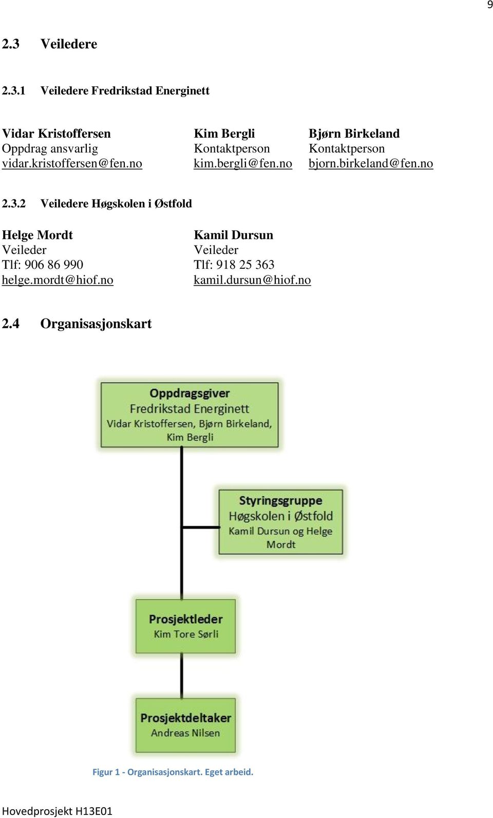 1 Veiledere Fredrikstad Energinett Vidar Kristoffersen Kim Bergli Bjørn Birkeland Oppdrag ansvarlig