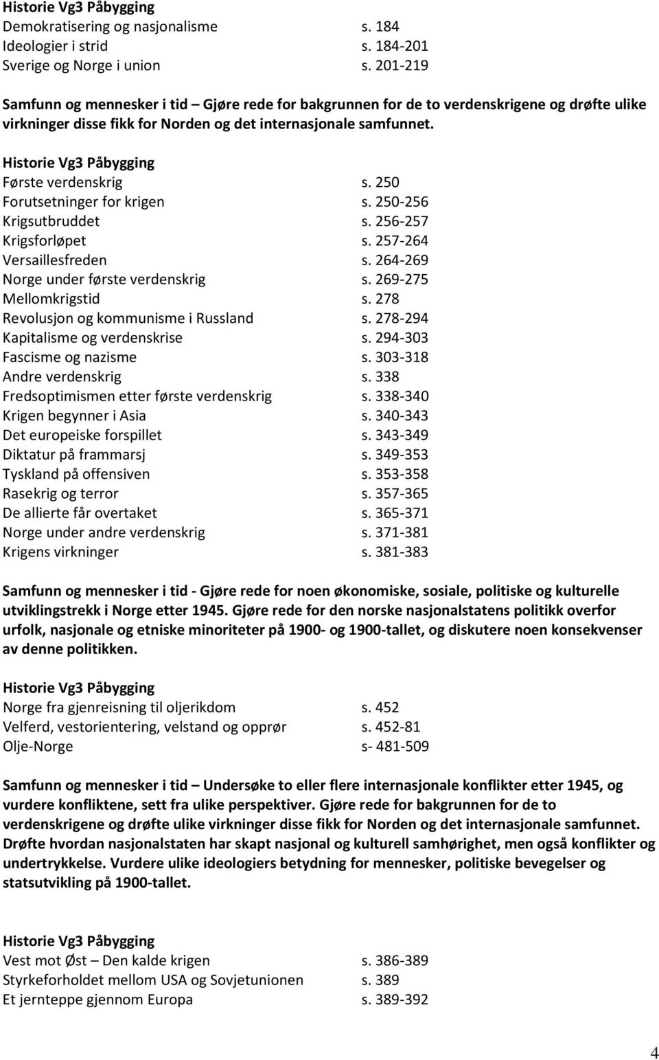 250 Forutsetninger for krigen s. 250-256 Krigsutbruddet s. 256-257 Krigsforløpet s. 257-264 Versaillesfreden s. 264-269 Norge under første verdenskrig s. 269-275 Mellomkrigstid s.