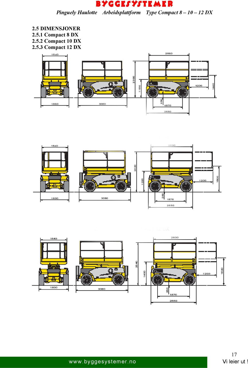 2.5.2 Compact 10 DX