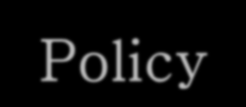 OHSAS 18001: Policy Korriger Policy Planlegg Kontinuerlig forbedring Policy Kontinuerlig forbedring Etterlevelse av lover og andre