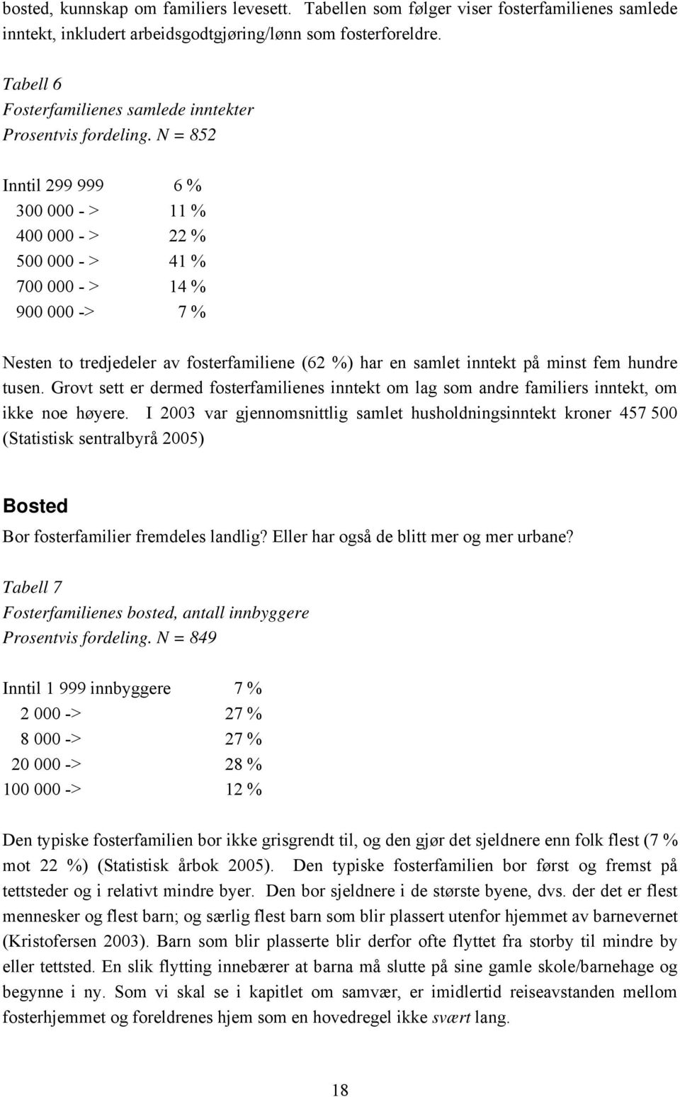 N = 852 Inntil 299 999 6 % 300 000 - > 11 % 400 000 - > 22 % 500 000 - > 41 % 700 000 - > 14 % 900 000 -> 7 % Nesten to tredjedeler av fosterfamiliene (62 %) har en samlet inntekt på minst fem hundre