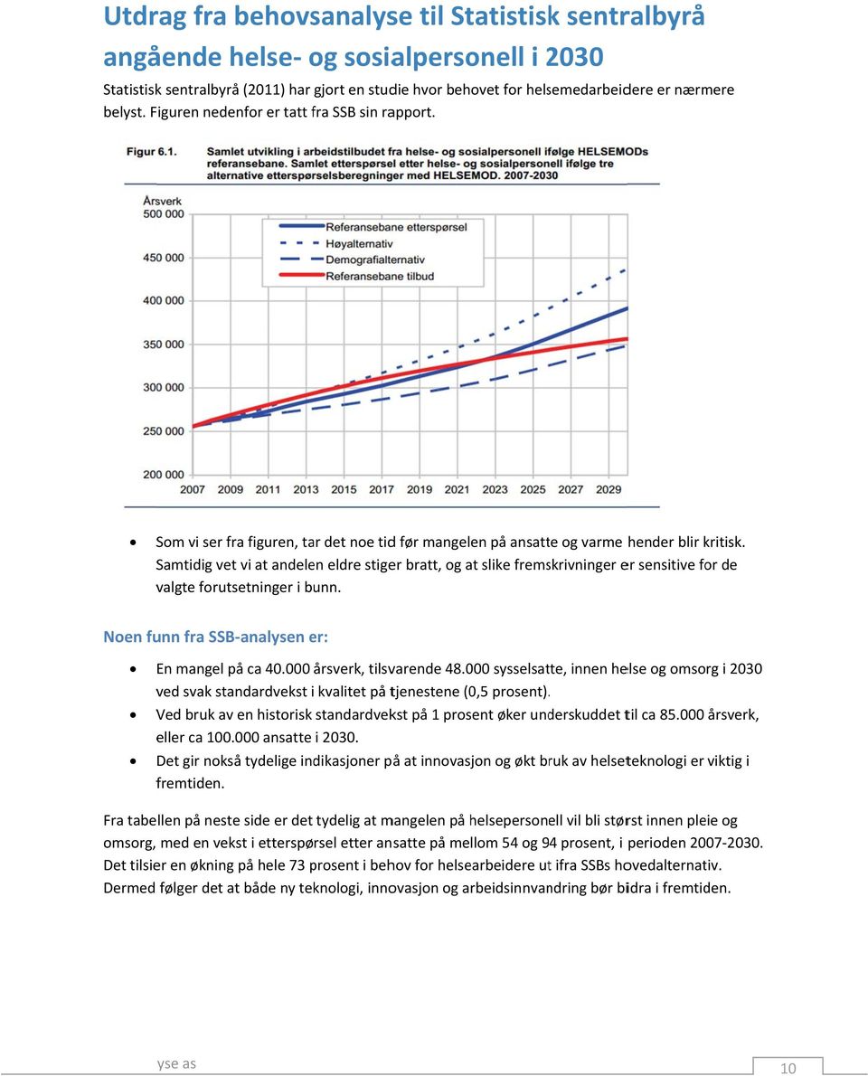 Samtidig vet vi at andelen eldre stiger bratt, og at slike fremskrivninger er sensitive for de valgte forutsetninger i bunn. Noen funn fra SSB analysen er: En mangel på ca 40.