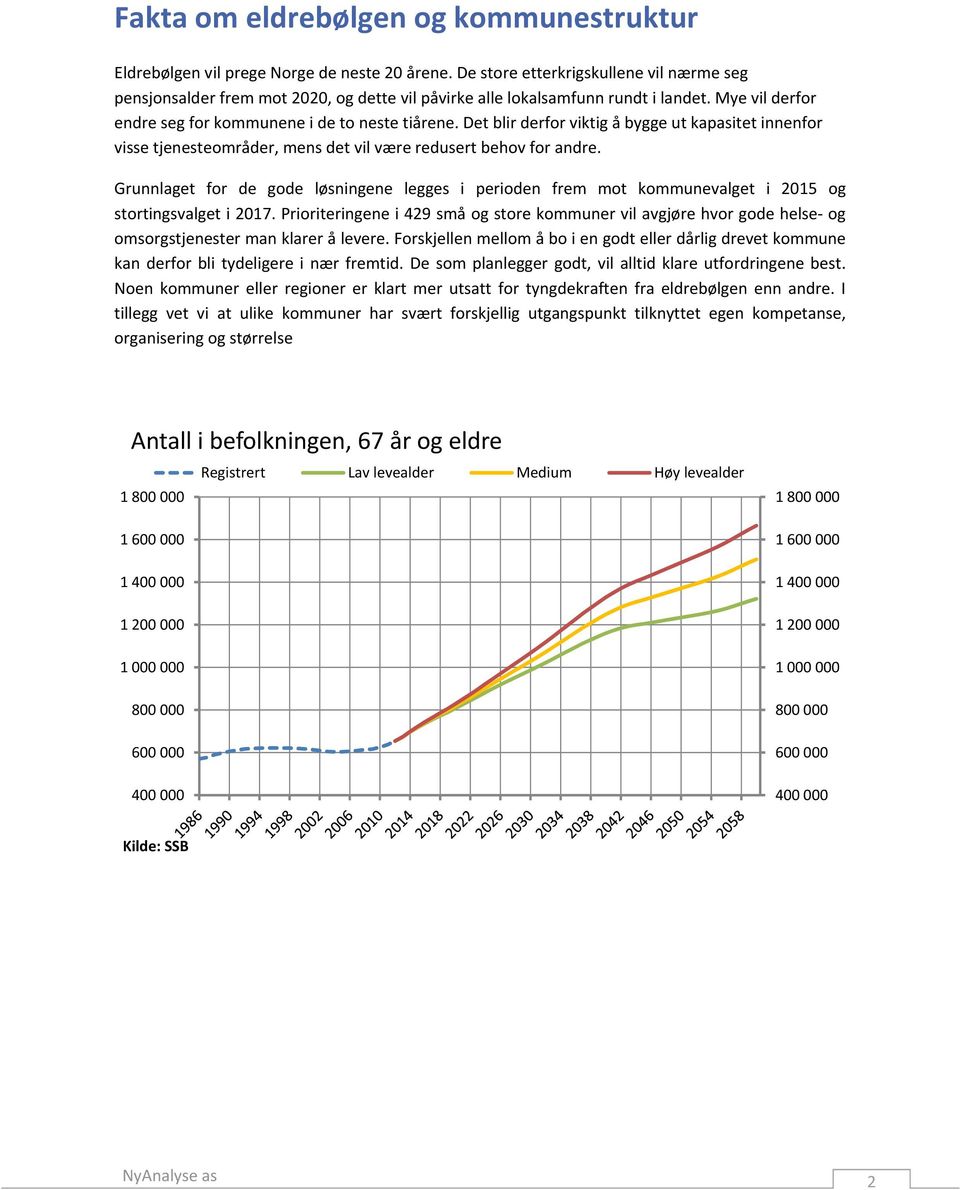 Det blir derfor viktig å bygge ut kapasitet innenfor visse tjenesteområder, mens det vil være redusert behov for andre.