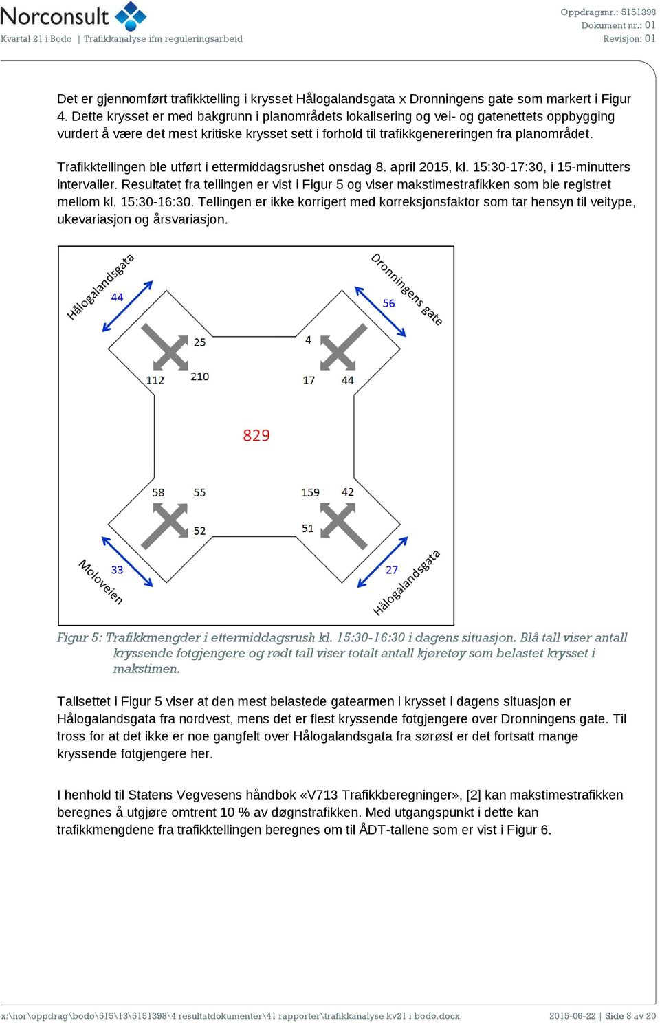 Trafikktellingen ble utført i ettermiddagsrushet onsdag 8. april 2015, kl. 15:30-17:30, i 15-minutters intervaller.