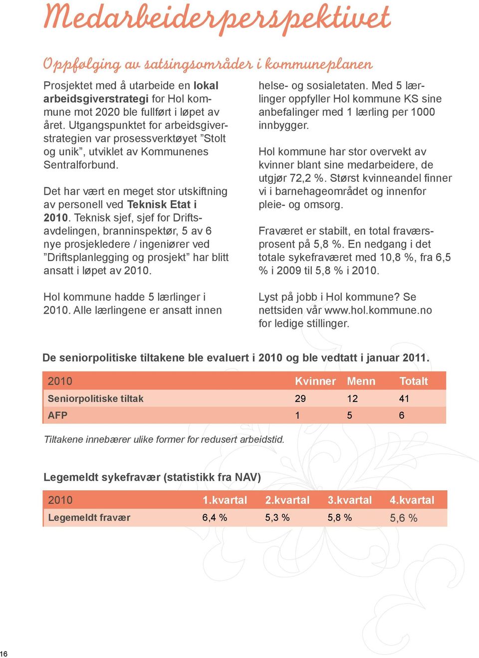 Teknisk sjef, sjef for Driftsavdelingen, branninspektør, 5 av 6 nye prosjekledere / ingeniører ved Driftsplanlegging og prosjekt har blitt ansatt i løpet av 2010. helse- og sosialetaten.