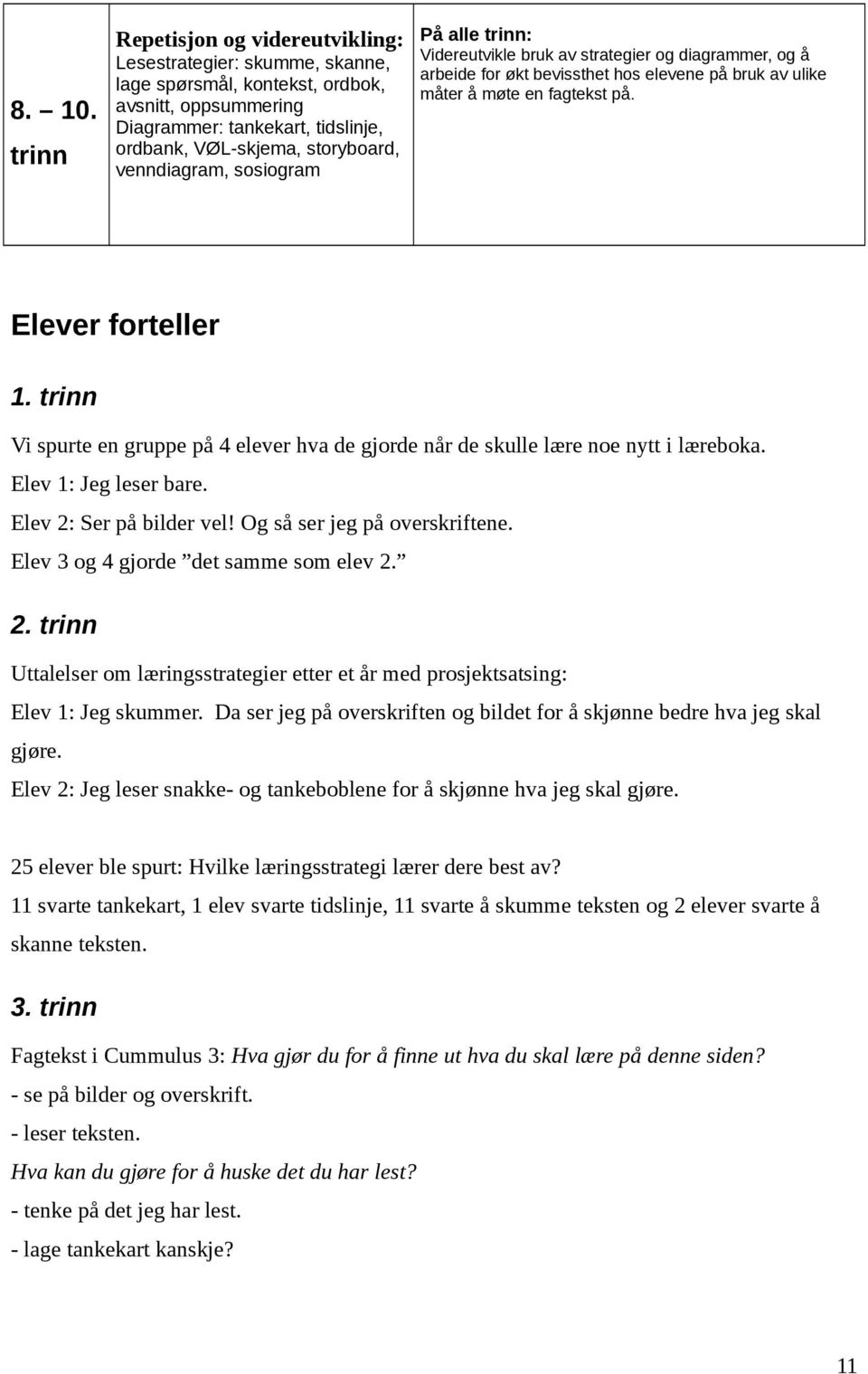 venndiagram, sosiogram På alle trinn: Videreutvikle bruk av strategier og diagrammer, og å arbeide for økt bevissthet hos elevene på bruk av ulike måter å møte en fagtekst på. Elever forteller 1.