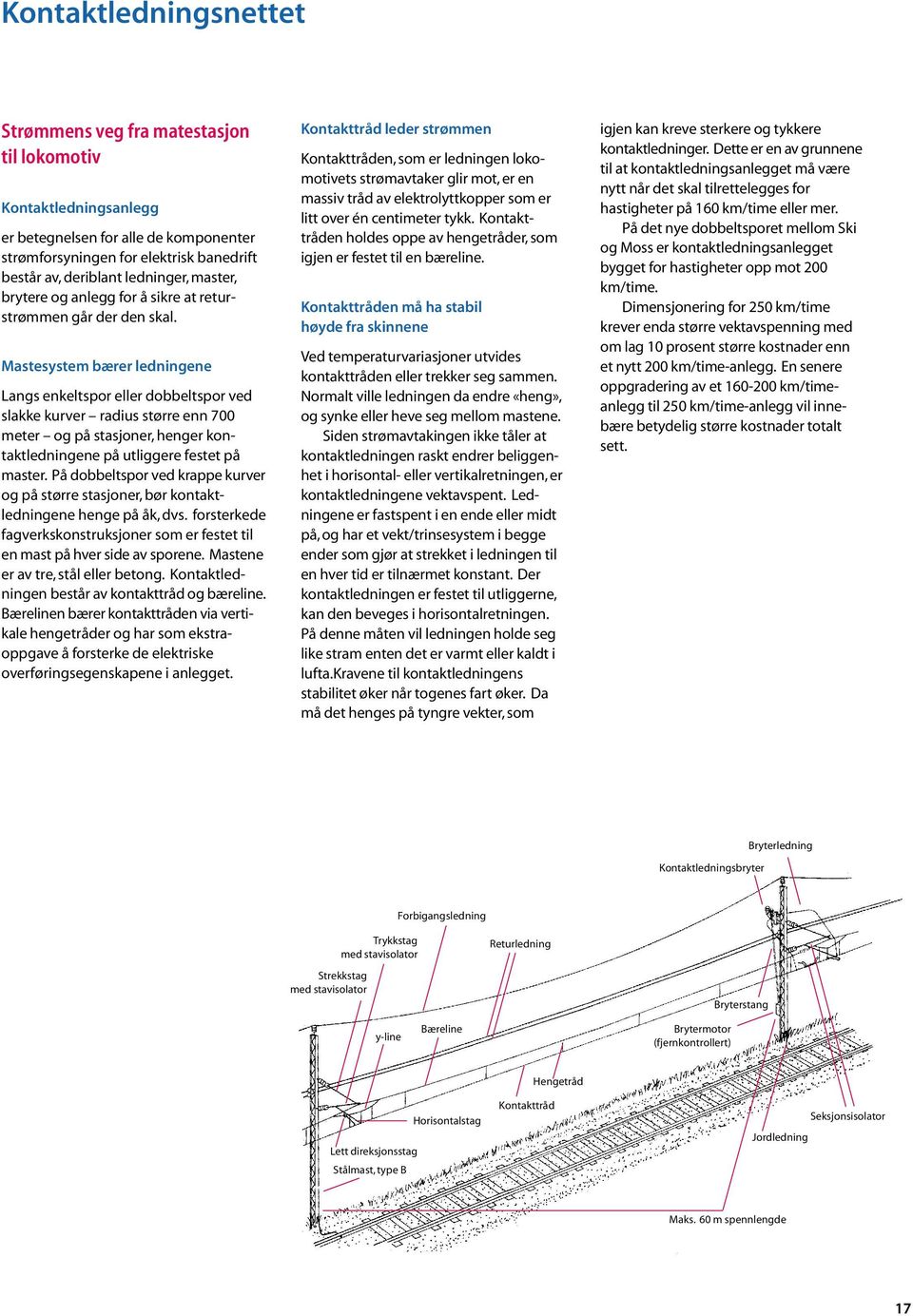 Mastesystem bærer ledningene Langs enkeltspor eller dobbeltspor ved slakke kurver radius større enn 700 meter og på stasjoner, henger kontaktledningene på utliggere festet på master.