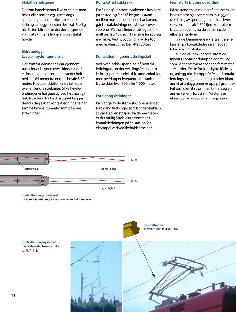 Eldre anlegg: Lavere høyde i tunnelene Der kontaktledningene går gjennom tunneler, er høyden over skinnene ved eldre anlegg redusert noen steder helt ned til 4,85 meter fra normal høyde 5,60 meter.
