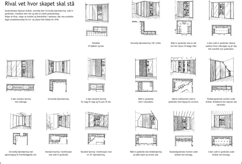 Utvendig hjørneløsning i 90 o vinkel. Walk-in garderobe med en dør som kan skyves til begge sider. 2-dørs walk-in garderobe. Dørene parkeres foran sidevegger og gir deg full oversiktt over garderoben.