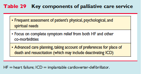 Integrering av palliasjon McMurray et al.