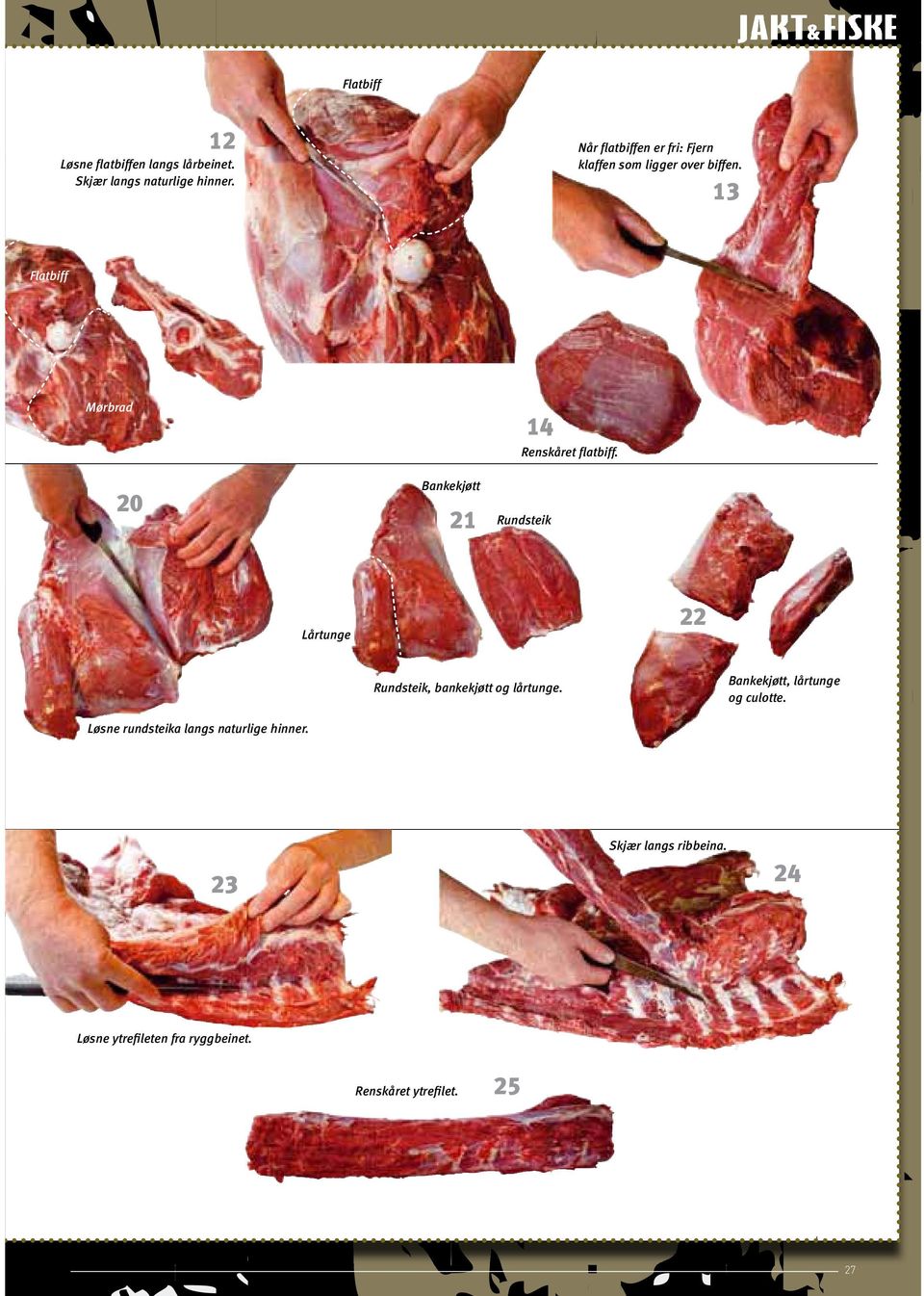 13 Flatbiff Mørbrad 20 Bankekjøtt 21 14 Renskåret flatbiff.