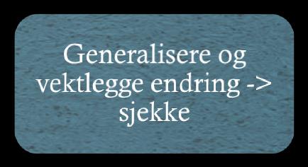 3. MBTF Loop Legge merke til og benevne -> sjekke Få deltager (-e) til å finne navn Pause, spol tilbake, gå igjennom hva skjedde?