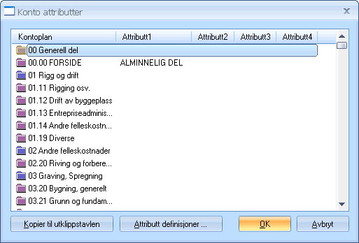 Dersom du benytter flere slike attributter og ønsker å kombinere dem, finnes det ulike utvelgelsesmetoder. Disse går i hovedsak ut på om de skal kombineres med OG eller ELLER.