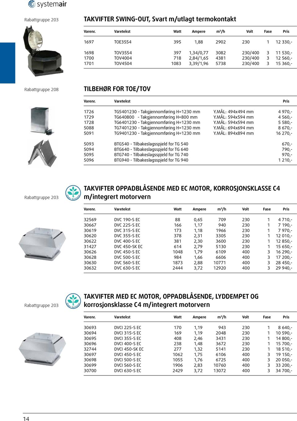 MÅL: 494x494 mm 4 970,- 1729 TG640800 - Takgjennomføring H=800 mm Y.MÅL: 594x594 mm 4 560,- 1728 TG6401230 - Takgjennomføring H=1230 mm Y.