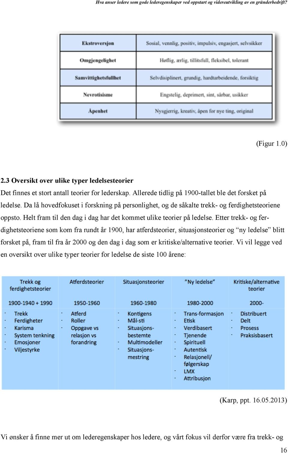 Etter trekk- og ferdighetsteoriene som kom fra rundt år 1900, har atferdsteorier, situasjonsteorier og ny ledelse blitt forsket på, fram til fra år 2000 og den dag i dag som er