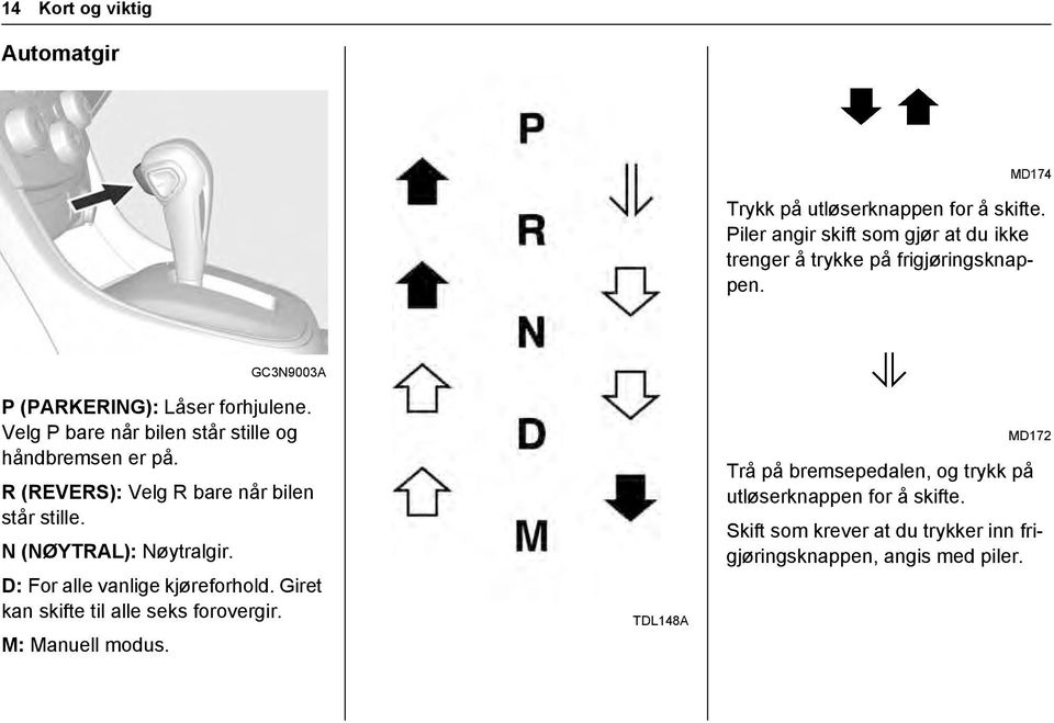 Velg P bare når bilen står stille og håndbremsen er på. R (REVERS): Velg R bare når bilen står stille. N (NØYTRAL): Nøytralgir.