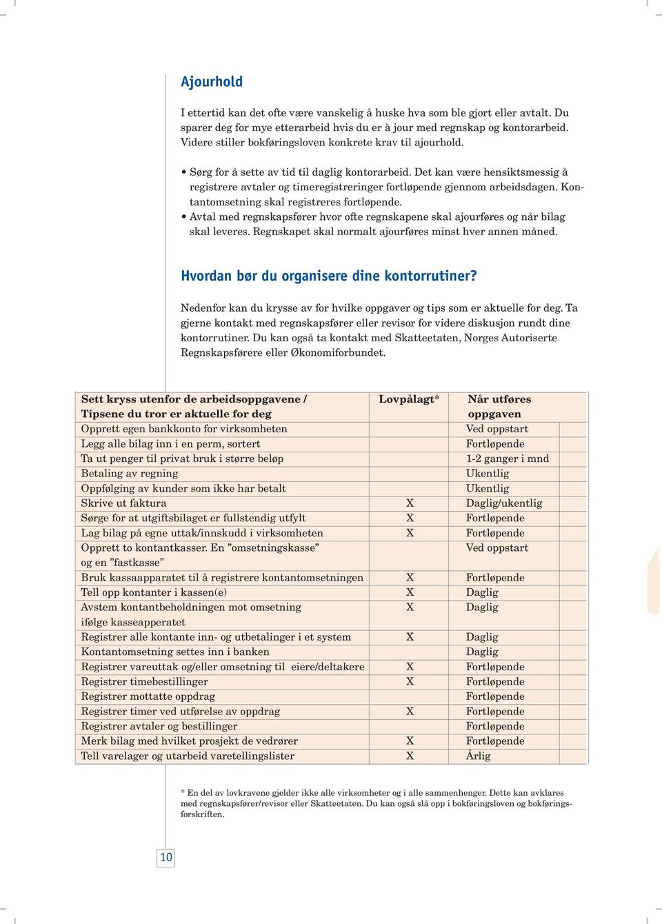 Det kan være hensiktsmessig å registrere avtaler og timeregistreringer fortløpende gjennom arbeidsdagen. Kontantomsetning skal registreres fortløpende.