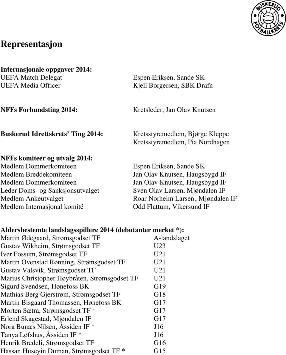 komité Kretsstyremedlem, Bjørge Kleppe Kretsstyremedlem, Pia Nordhagen Espen Eriksen, Sande SK Jan Olav Knutsen, Haugsbygd IF Jan Olav Knutsen, Haugsbygd IF Sven Olav Larsen, Mjøndalen IF Roar