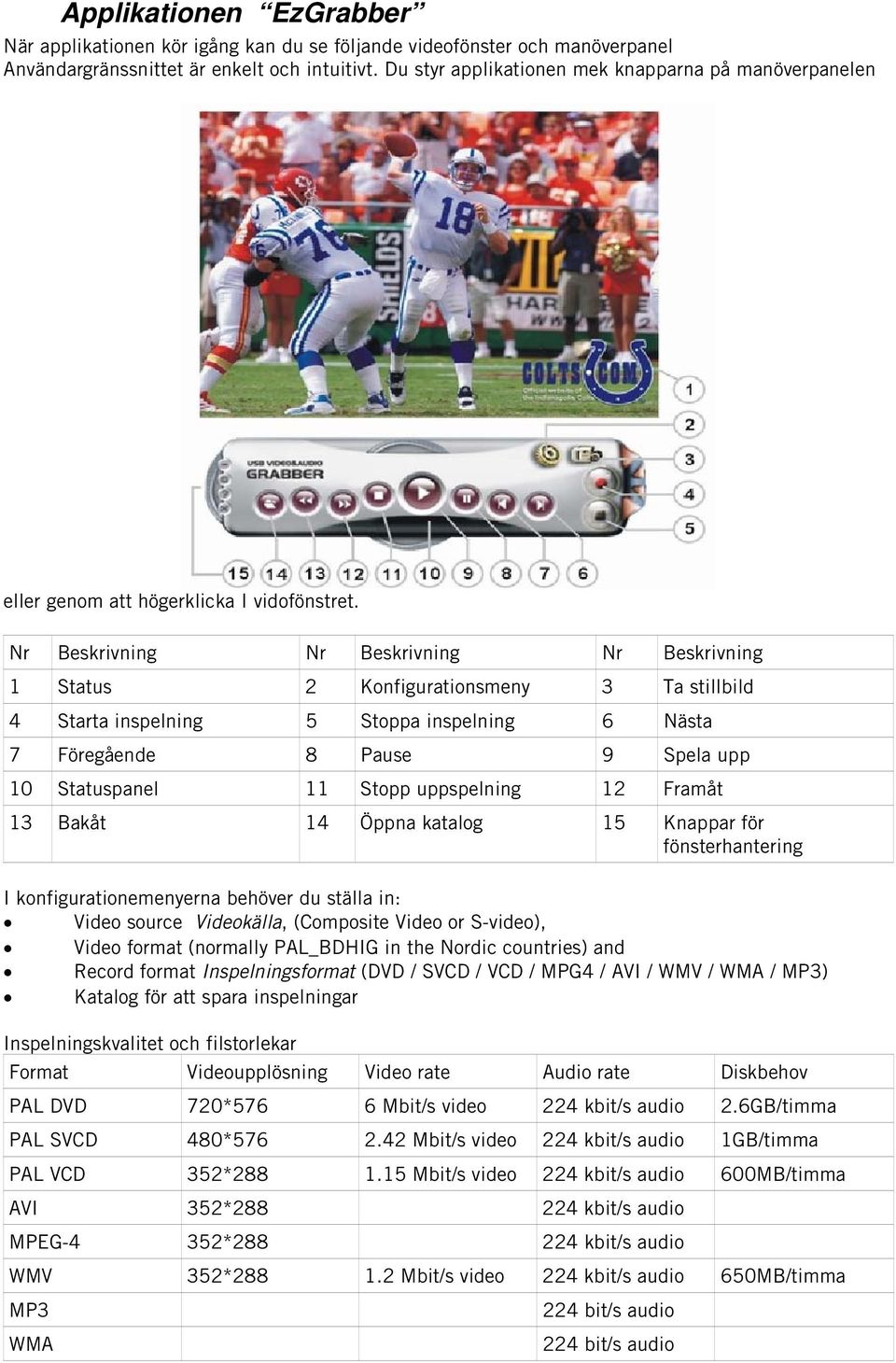 Nr Beskrivning Nr Beskrivning Nr Beskrivning 1 Status 2 Konfigurationsmeny 3 Ta stillbild 4 Starta inspelning 5 Stoppa inspelning 6 Nästa 7 Föregående 8 Pause 9 Spela upp 10 Statuspanel 11 Stopp