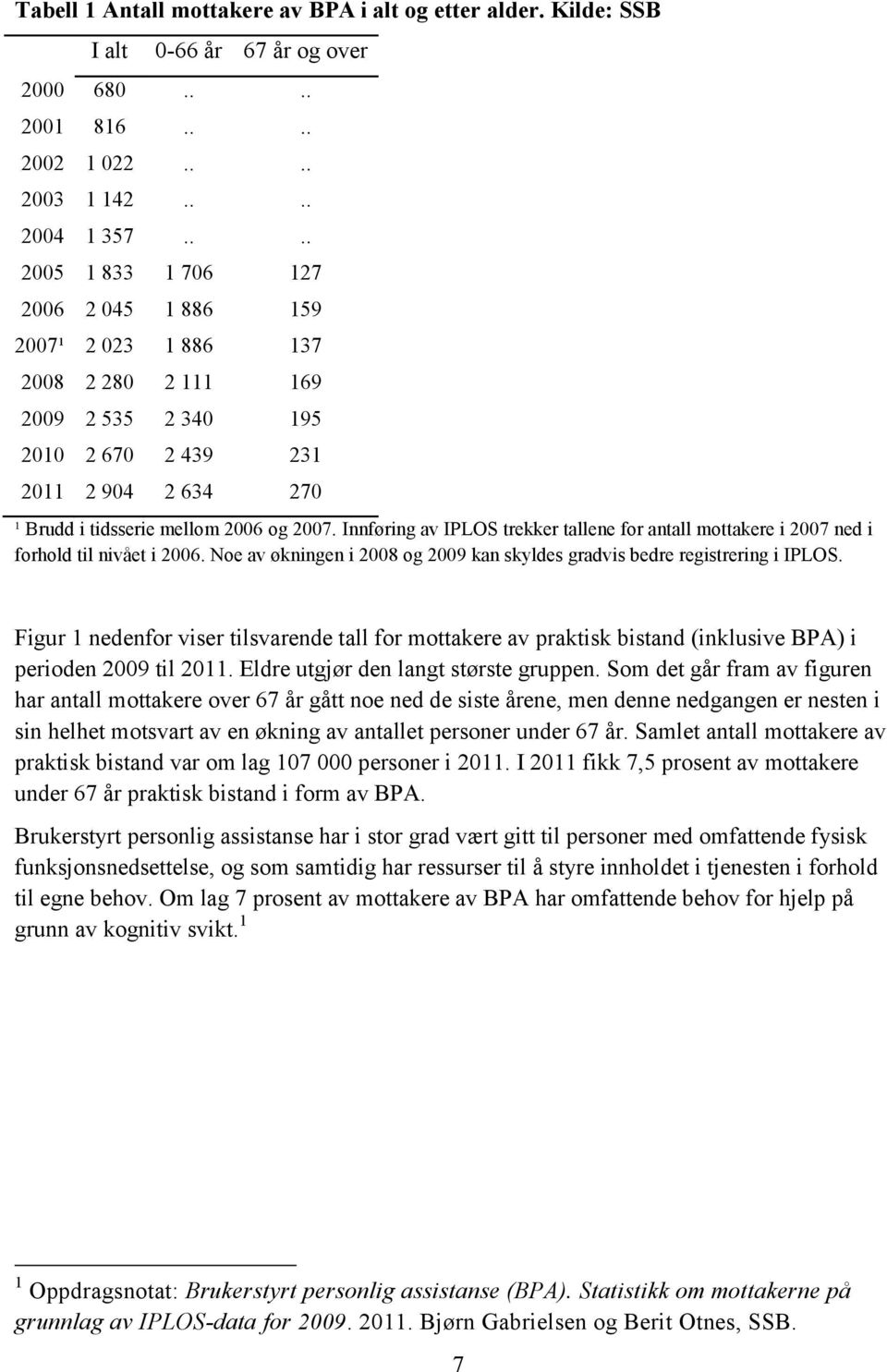 Innføring av IPLOS trekker tallene for antall mottakere i 2007 ned i forhold til nivået i 2006. Noe av økningen i 2008 og 2009 kan skyldes gradvis bedre registrering i IPLOS.