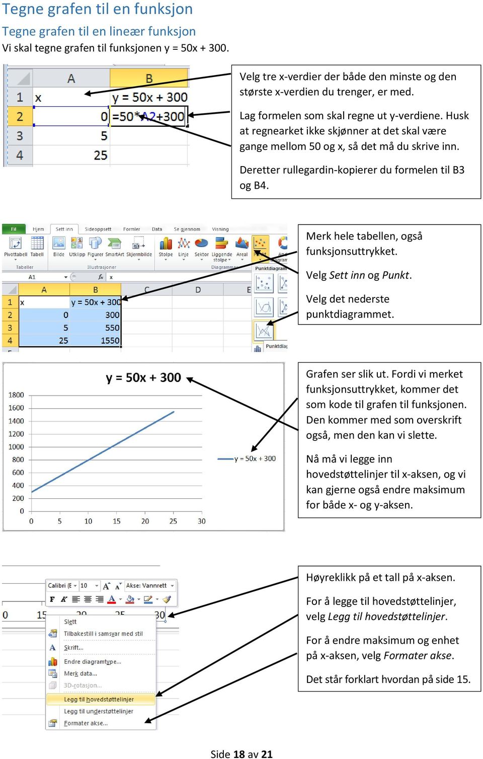 Merk hele tabellen, også funksjonsuttrykket. Velg Sett inn og Punkt. Velg det nederste punktdiagrammet. Grafen ser slik ut.