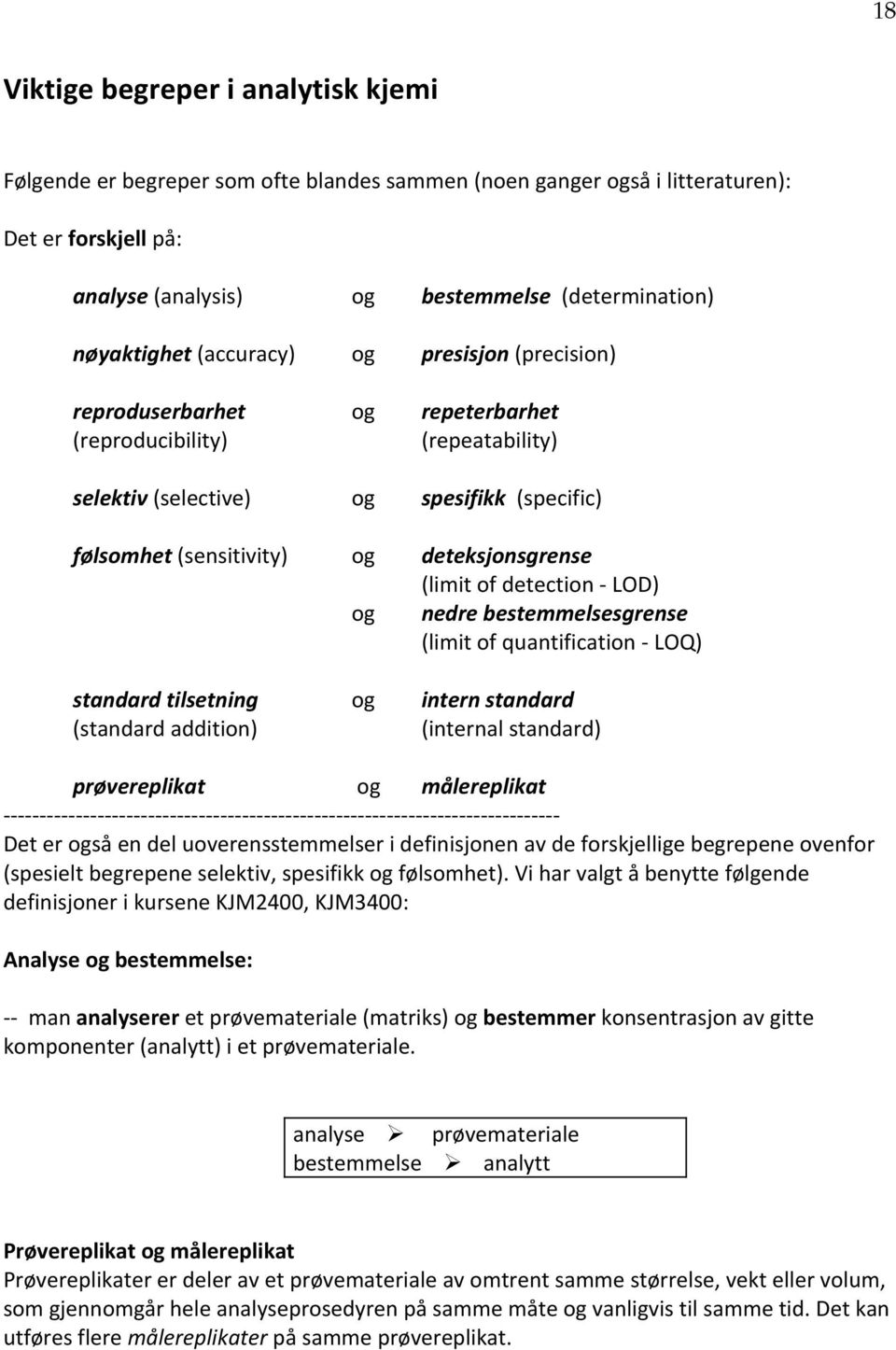 deteksjonsgrense (limit of detection - LOD) og nedre bestemmelsesgrense (limit of quantification - LOQ) standard tilsetning og intern standard (standard addition) (internal standard) prøvereplikat og