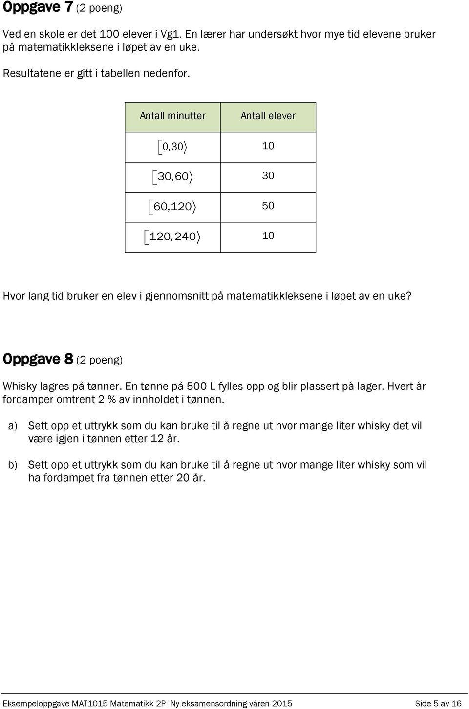 En tønne på 500 L fylles opp og blir plassert på lager. Hvert år fordamper omtrent 2 % av innholdet i tønnen.