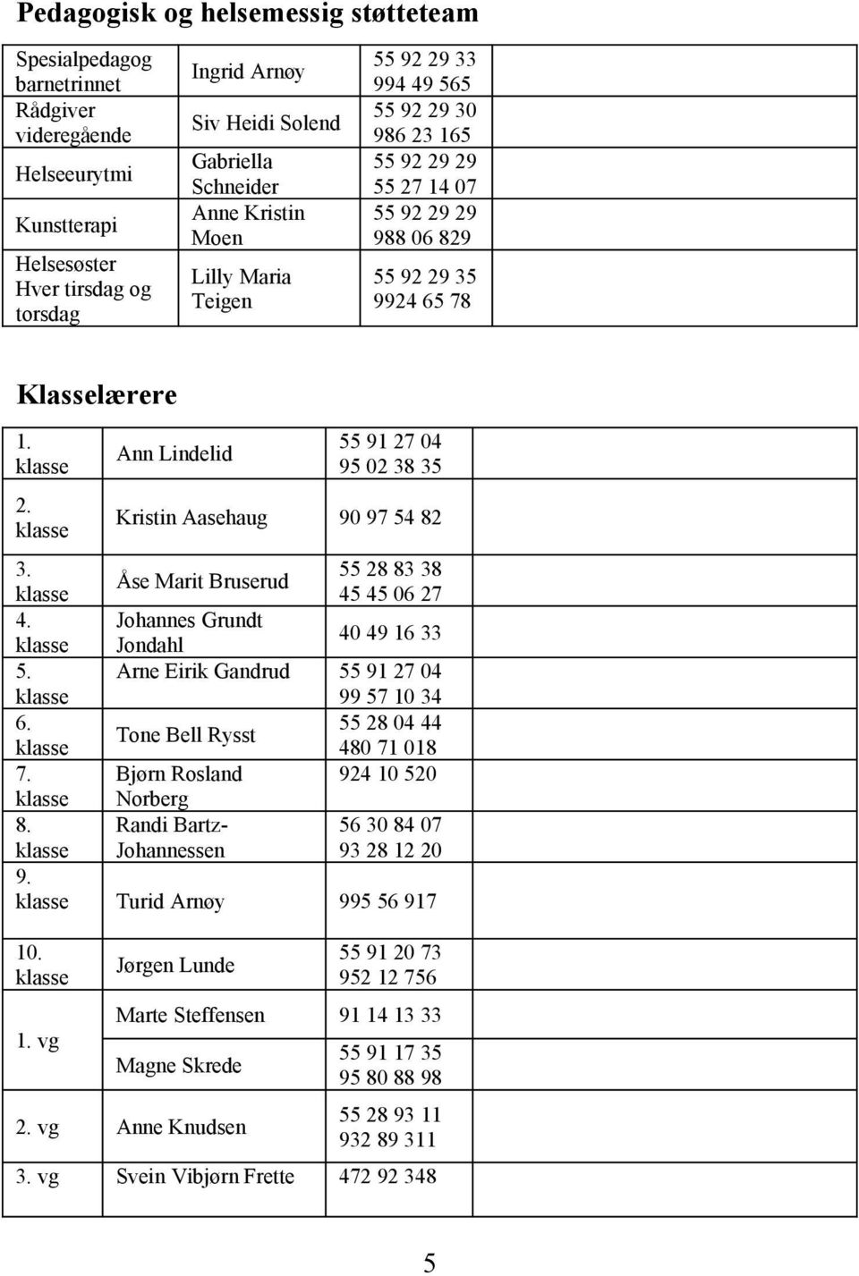 klasse Ann Lindelid 55 91 27 04 95 02 38 35 2. klasse Kristin Aasehaug 90 97 54 82 Åse Marit Bruserud 55 28 83 38 45 45 06 27 3. klasse 4. klasse 5. klasse 6. klasse 7. klasse 8. klasse 9.