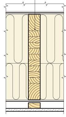 100 95 90 85 Folie sd 0,1 Folie sd 0,5 RF Relativ fuktighet (%) 80 75 70 65 Gipsplate sd 0,1 Porøs trefiberplate 12 mm, sd 0,1 60 55 50 01.10 02.12 03.02 06.04 08.06 09.08 11.10 12.12 13.02 16.04 18.