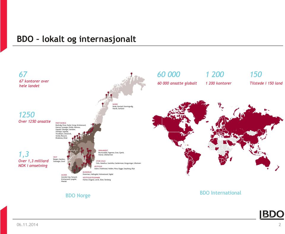 150 Tilstede i 150 land 1250 Over 1250 ansatte 1,3 Over 1,3