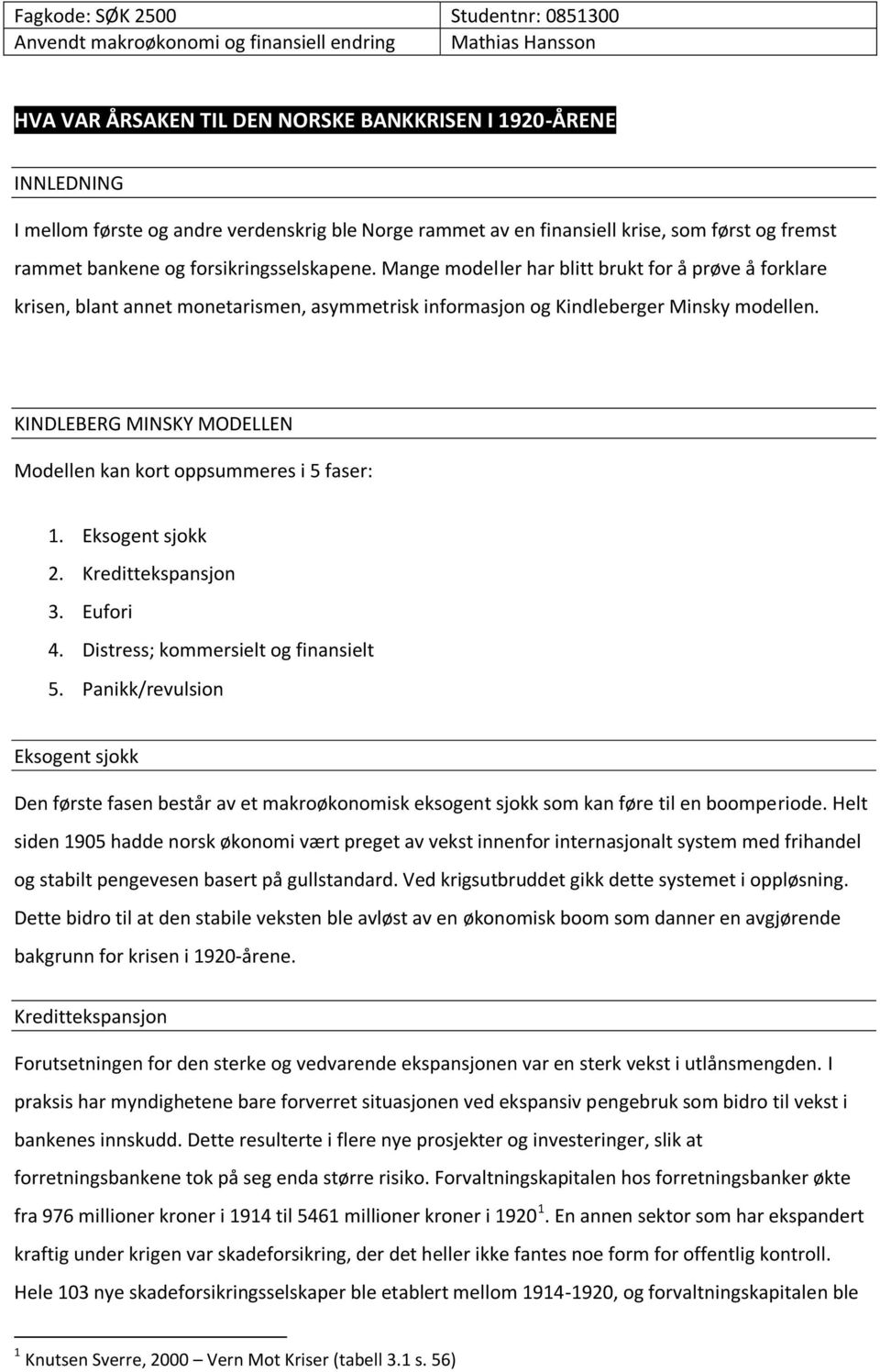 KINDLEBERG MINSKY MODELLEN Modellen kan kort oppsummeres i 5 faser: 1. Eksogent sjokk 2. Kredittekspansjon 3. Eufori 4. Distress; kommersielt og finansielt 5.