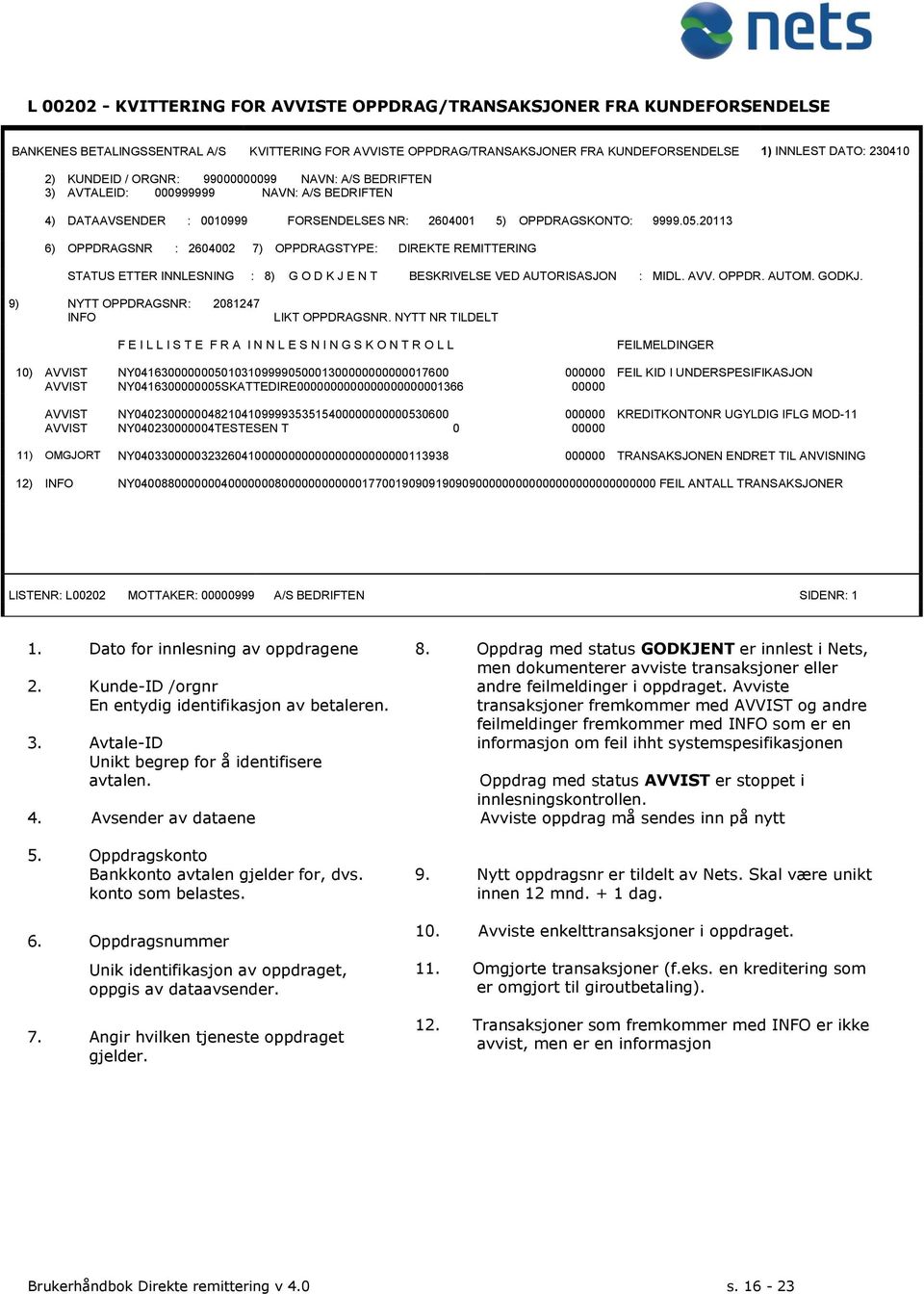 20113 6) OPPDRAGSNR : 2604002 7) OPPDRAGSTYPE: DIREKTE REMITTERING STATUS ETTER INNLESNING : 8) G O D K J E N T BESKRIVELSE VED AUTORISASJON : MIDL. AVV. OPPDR. AUTOM. GODKJ.