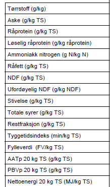 Gjennomsnittlig