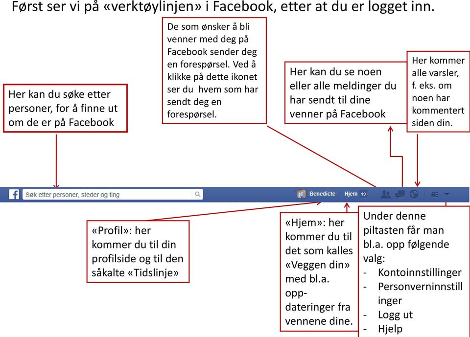 Ved å klikke på dette ikonet ser du hvem som har sendt deg en forespørsel.