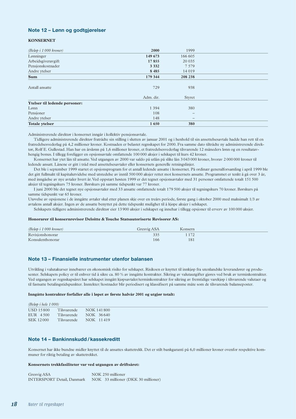 Styret Ytelser til ledende personer: Lønn 1 394 380 Pensjoner 108 Andre ytelser 148 Totale ytelser 1 650 380 Administrerende direktør i konsernet inngår i kollektiv pensjonsavtale.