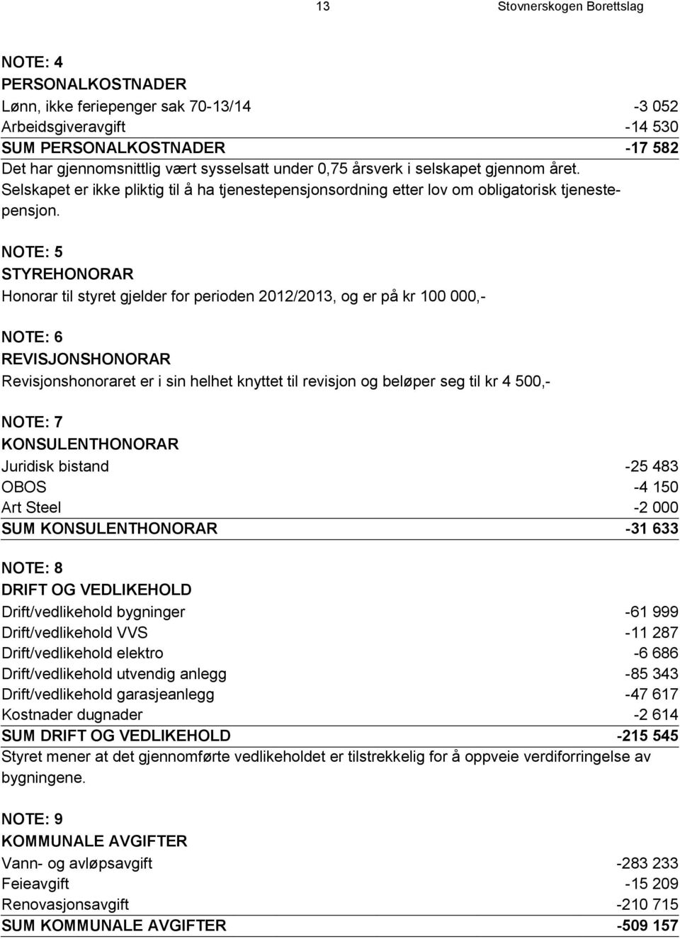 NOTE: 5 STYREHONORAR Honorar til styret gjelder for perioden 2012/2013, og er på kr 100 000,- NOTE: 6 REVISJONSHONORAR Revisjonshonoraret er i sin helhet knyttet til revisjon og beløper seg til kr 4