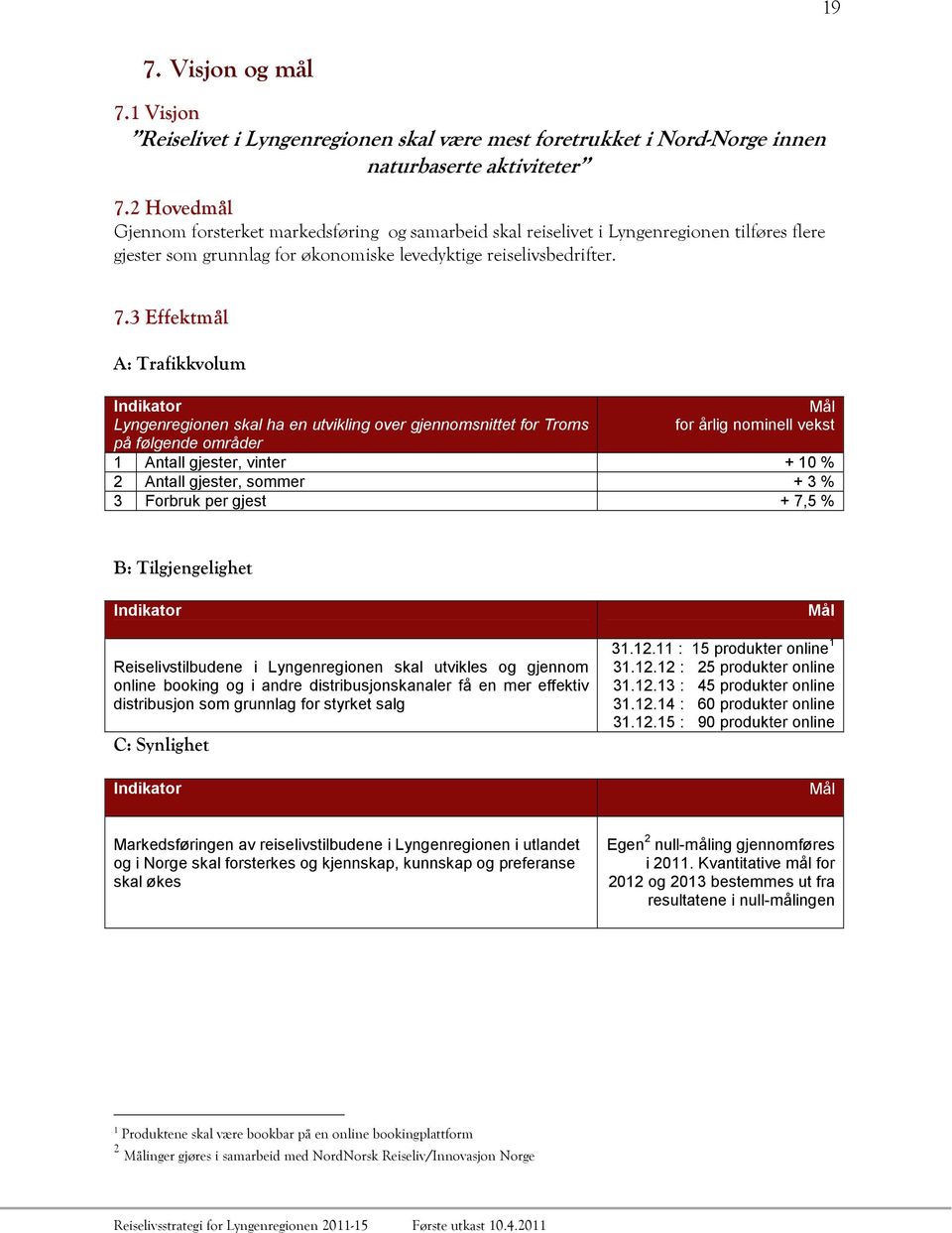 3 Effektmål A: Trafikkvolum Indikator Lyngenregionen skal ha en utvikling over gjennomsnittet for Troms på følgende områder Mål for årlig nominell vekst 1 Antall gjester, vinter + 10 % 2 Antall