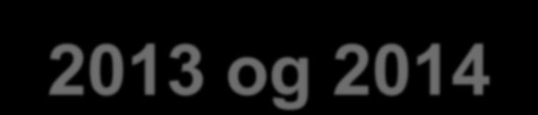 NOAKs vs warfarin Bivirkninger & dødsfall 2013 og 2014 Brukere 2014 (2013) Meldinger totalt 2013 Dødelige 2013 Meldinger totalt 2014 Dødelige 2014 Rivaroksaban 20809 (13424) Dabigatran 15363 (13878)